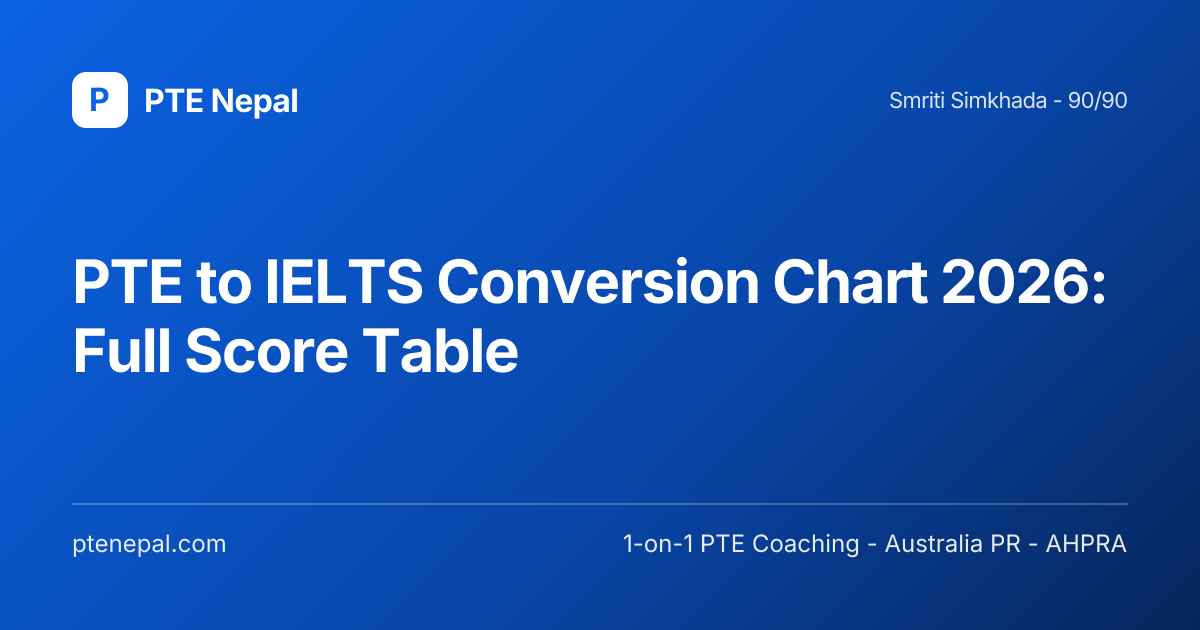 PTE to IELTS Conversion Chart 2026: Full Score Table | PTE Nepal